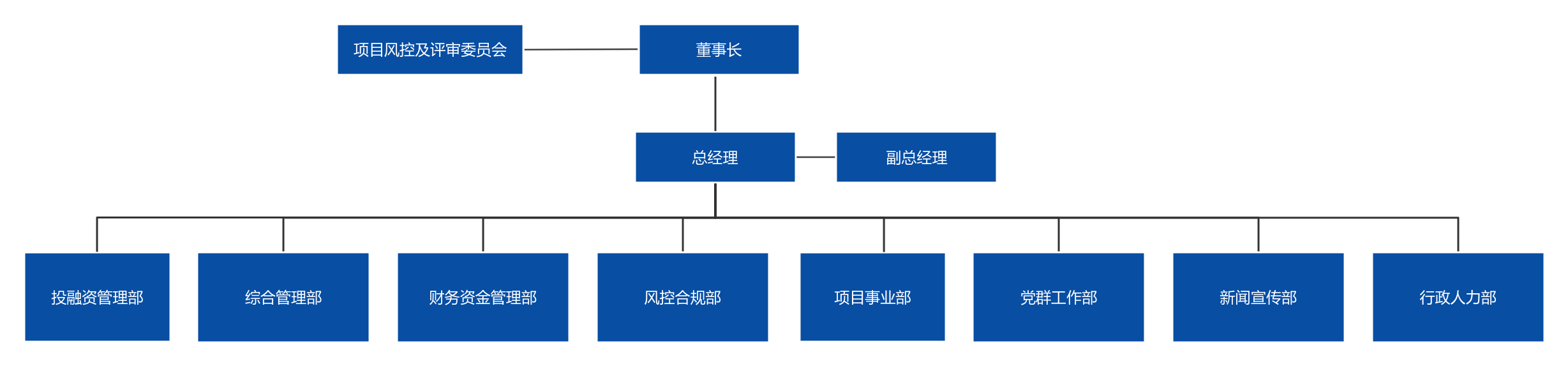 738088d4c7f465de83b71c3415eda81c